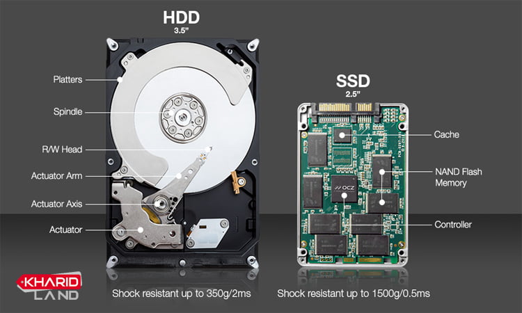 تصب هارد SSD 